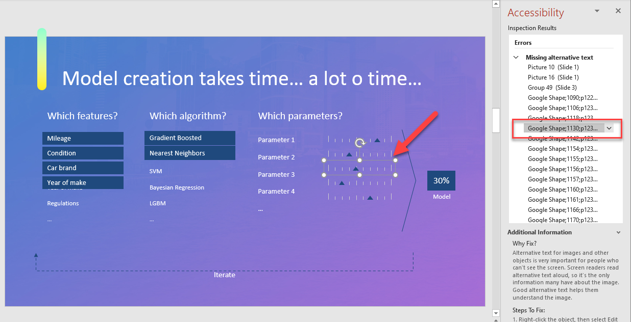 A slide with multiple visual objects and an accessibility report with multiple missing alt texts are presented. One of the visuals and alt text errors is highlighted.