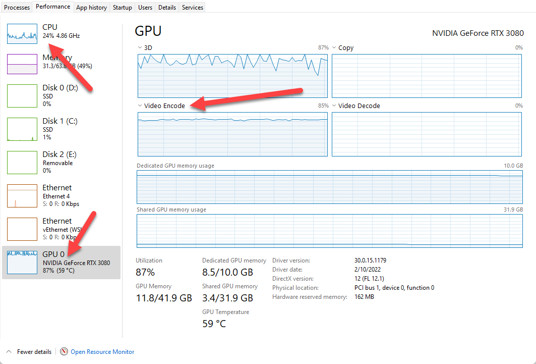 Task Manager Performance tab is open. CPU usage shows 24% average. GPU usage shows 87% in average.