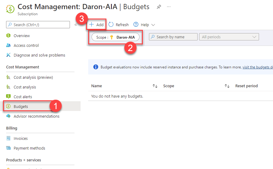 Azure Portal Cost Management page is open. The budgets tab is selected. The scope is set to Daron-AIA subscription. +Add button is highlighted.