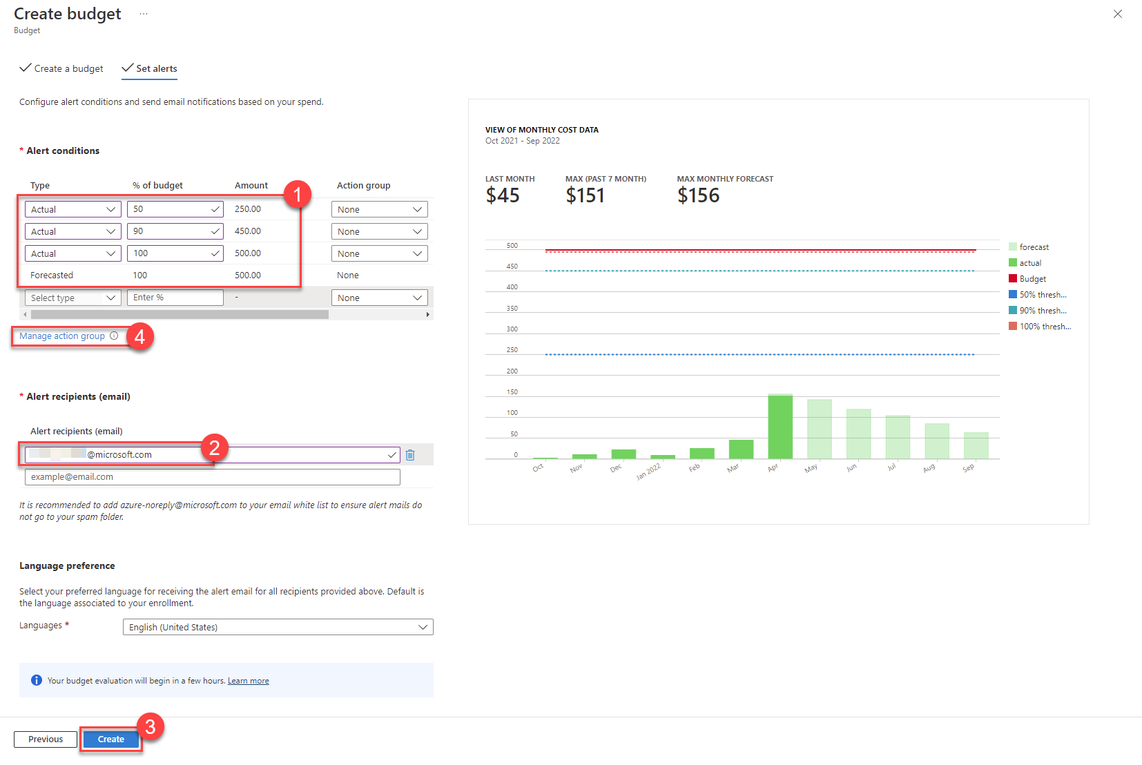 Set alerts page is open. Four alert conditions are set. An actual alert for 50%, an actual alert for 90%, and an actual alert for 100% are configured. An additional forecasted alert is set to 100%. Alert recipient email is set, and the create button is highlighted.