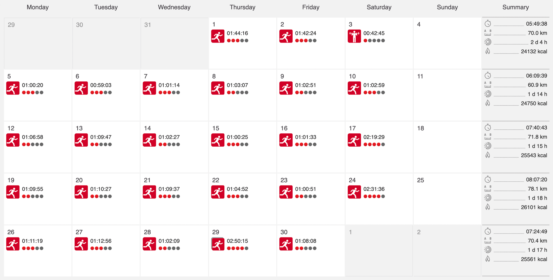 Exercise calendar for September 2022.