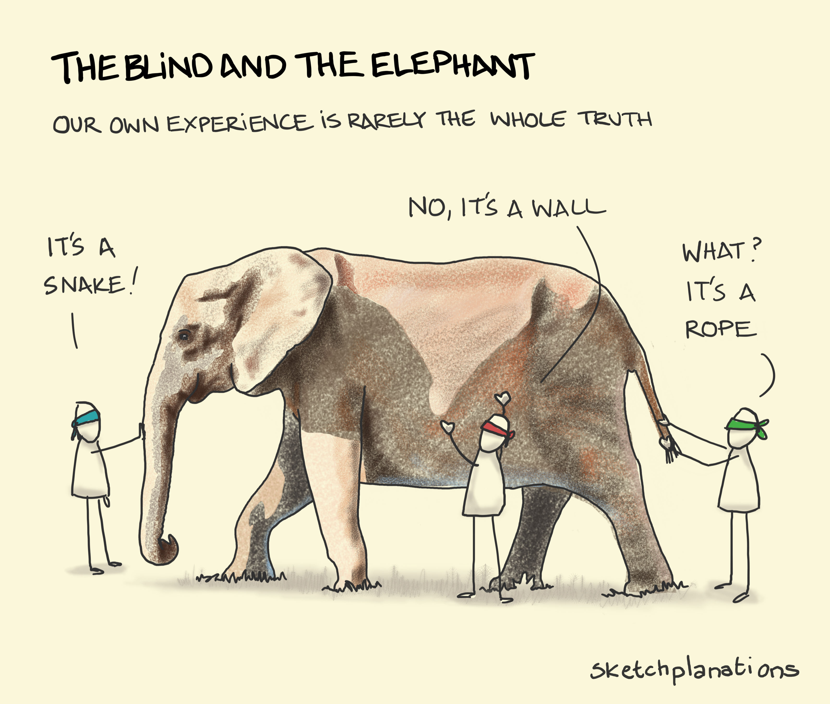 The Blind and the Elephant – Our own experience is rarely the whole truth.