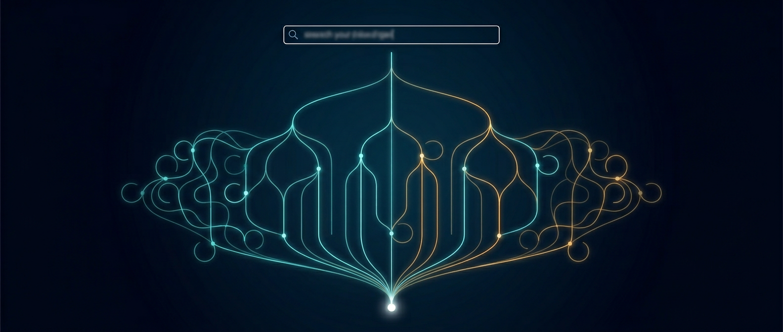 A search query branching into layered retrieval pathways